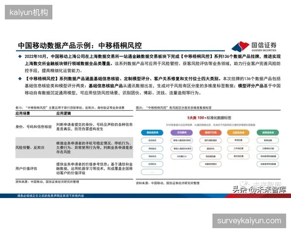 低于60%的线下参与度警报：研究显示，缺乏线上预习的学员，在线下集体课程中的主动参与度明显偏低